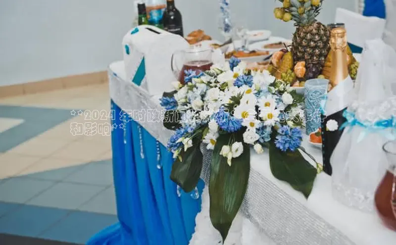 悟空体育在线入口百度翻译App**2024 年时政新闻和分析：全面重大事件
和影响**